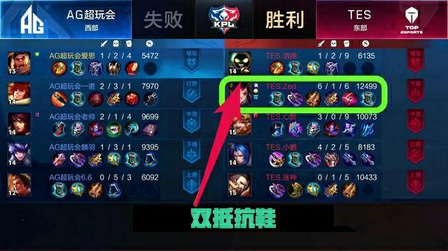 从德国前锋 从德国前锋