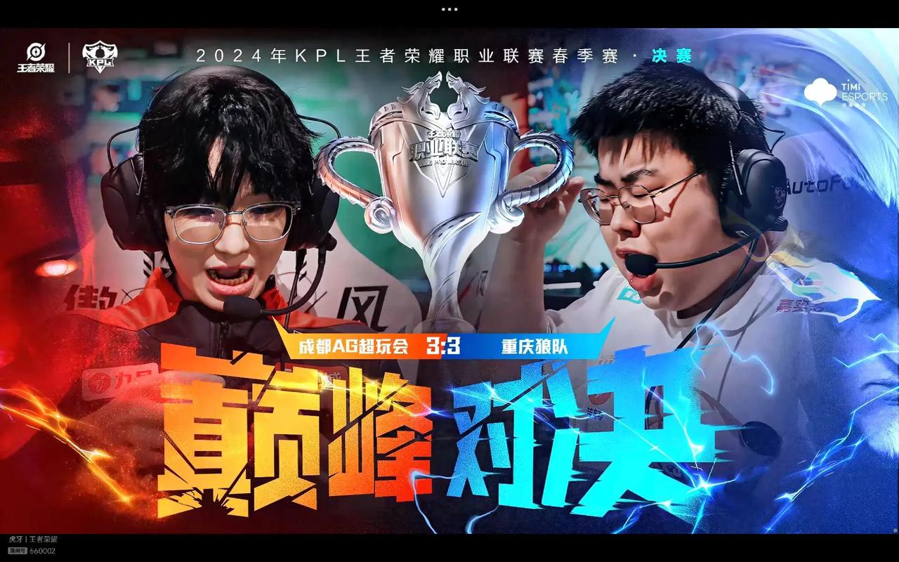 保守型